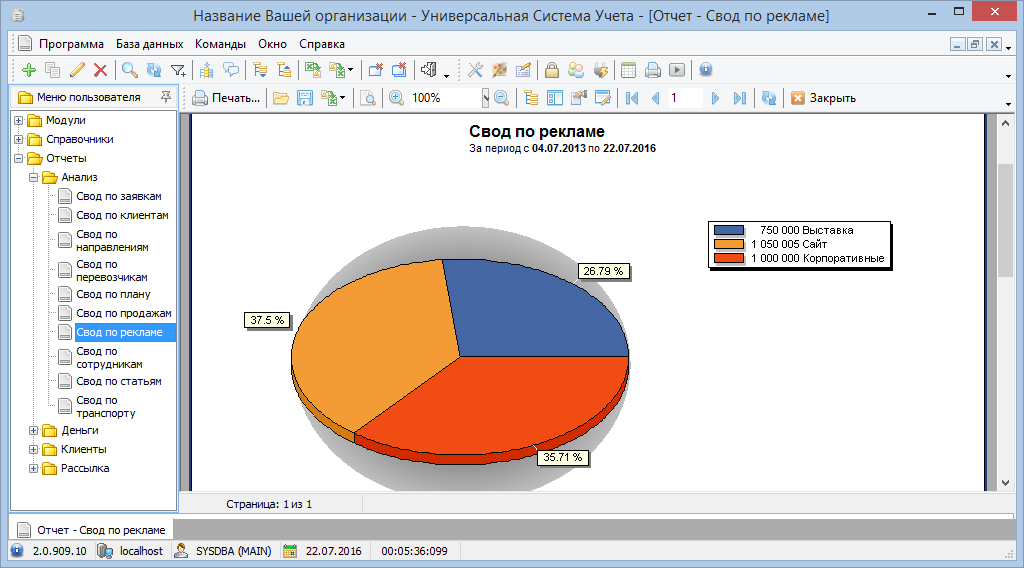 Система контроля транспортных средств с анализом эффективности рекламы