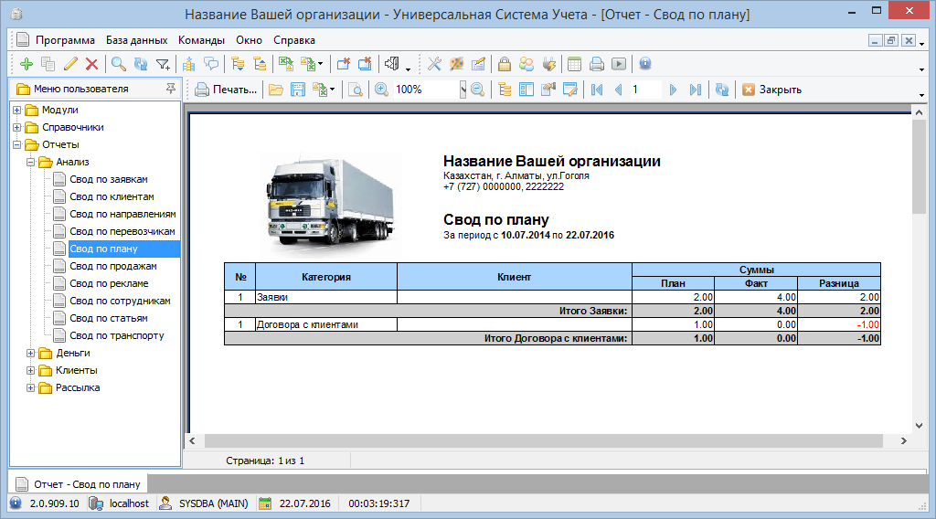 Программа учета автопарка, ТС, ТЗР с планом продаж и анализом его выполнения