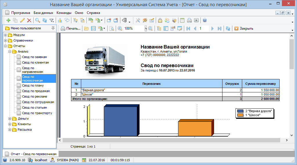 Программа контроля въезда с отчетами по перевозчикам
